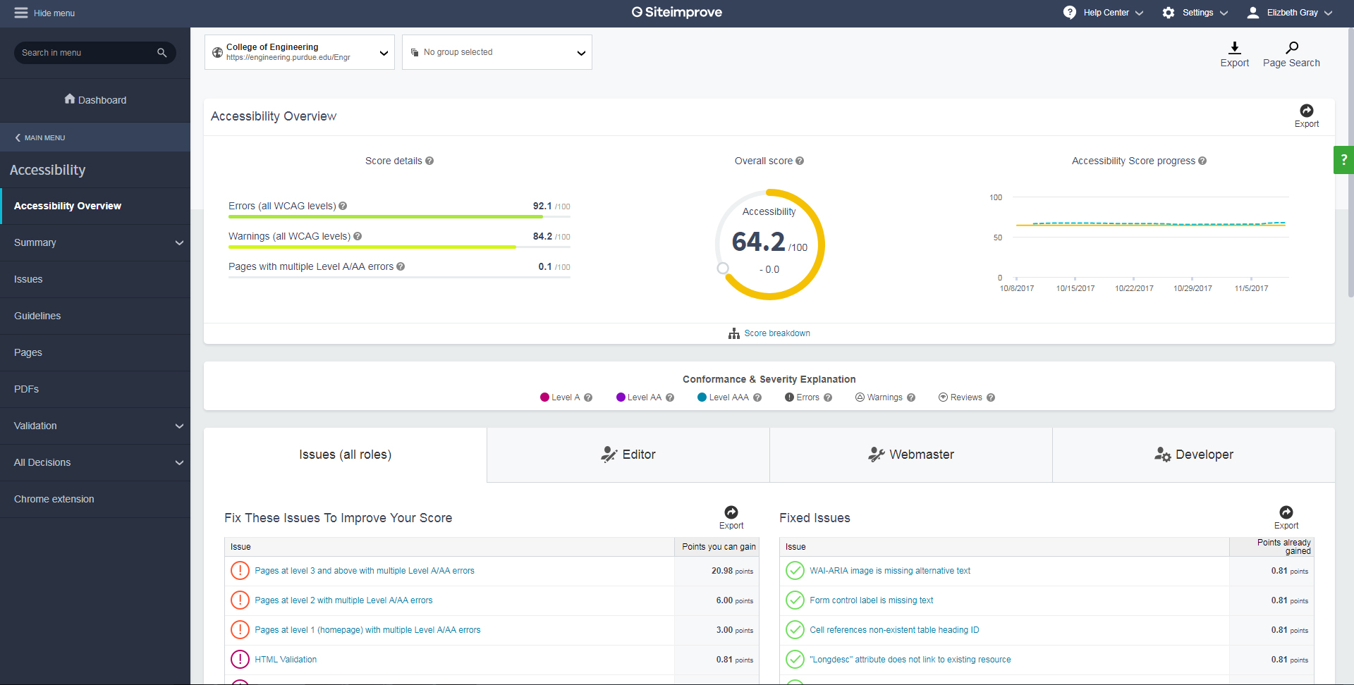 Site Improve Website - Accessibility Dashboard
